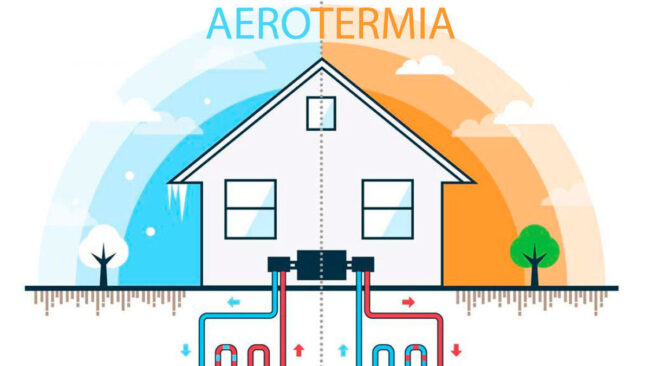 aerotermia en Navarra